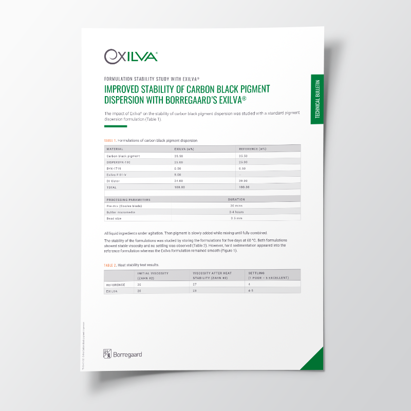 TB-CA-01 - Exilva Carbon Black Pigment Dispersion - Mockup Square