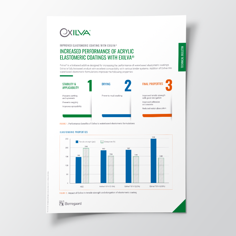 TB-CO-03 - Increased performance of Acrylic Elastomeric Coatings with Exilva - Mockup Square