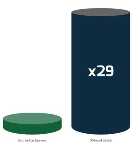 carbon-footprint-small