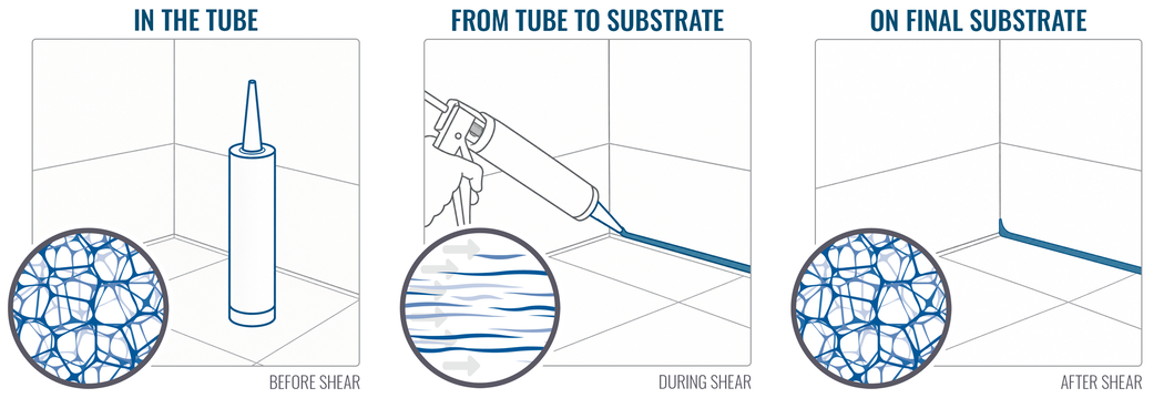 Illustration-shear-sealant-full