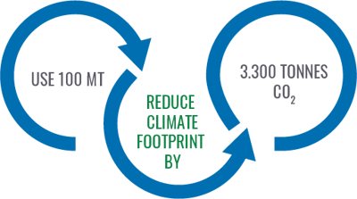 vanillin-figure-horisontal