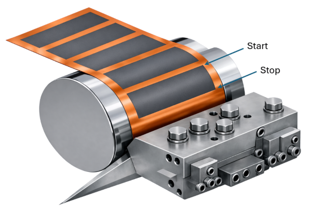 startstop